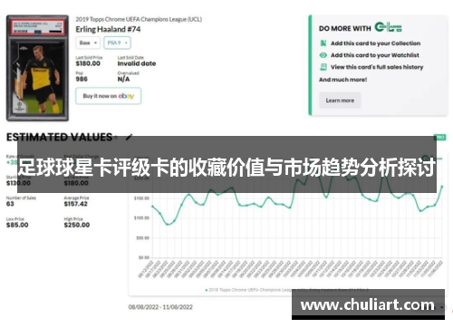 足球球星卡评级卡的收藏价值与市场趋势分析探讨